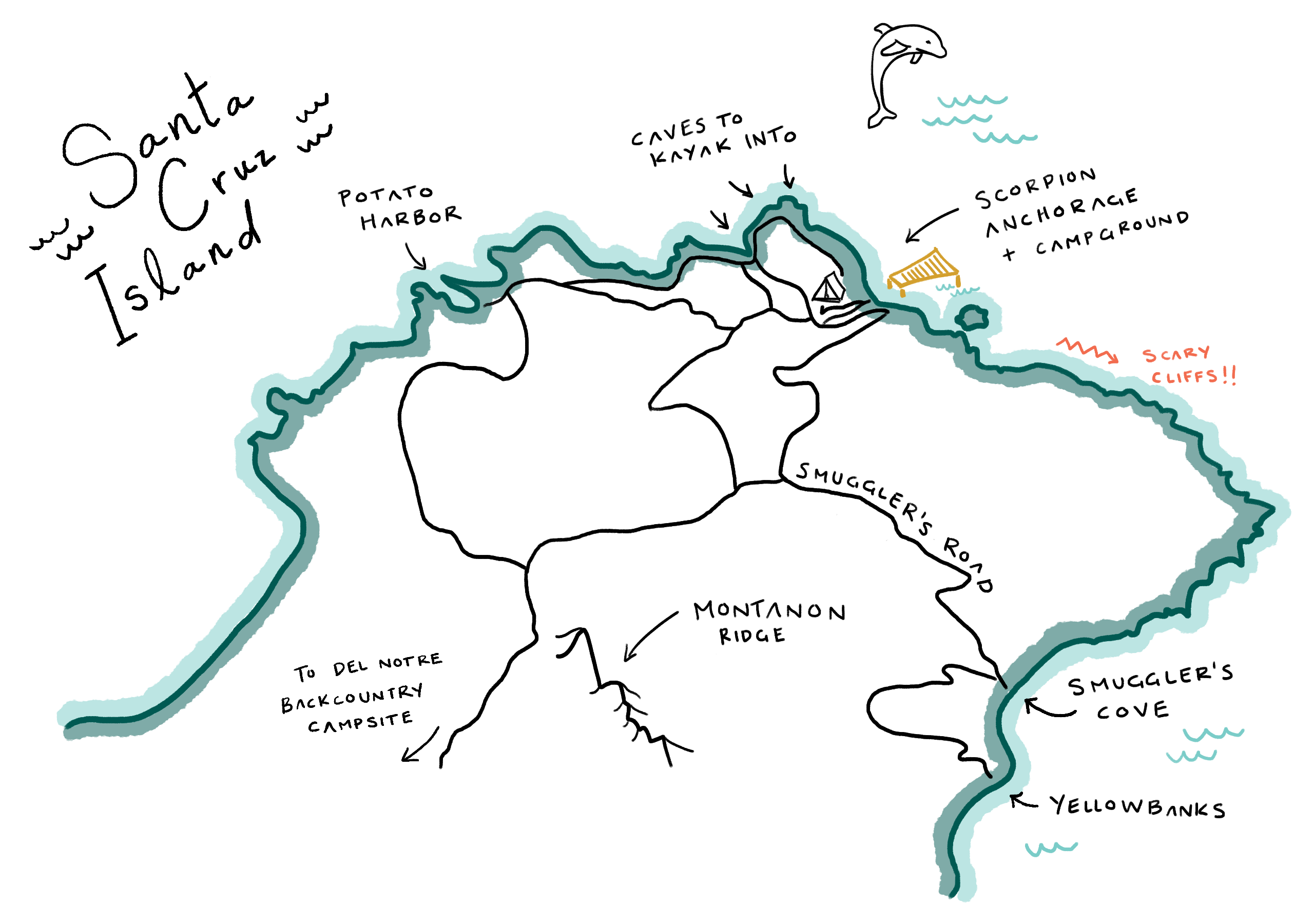 Santa Cruz Island in Channel Islands National Park backpacking guide map