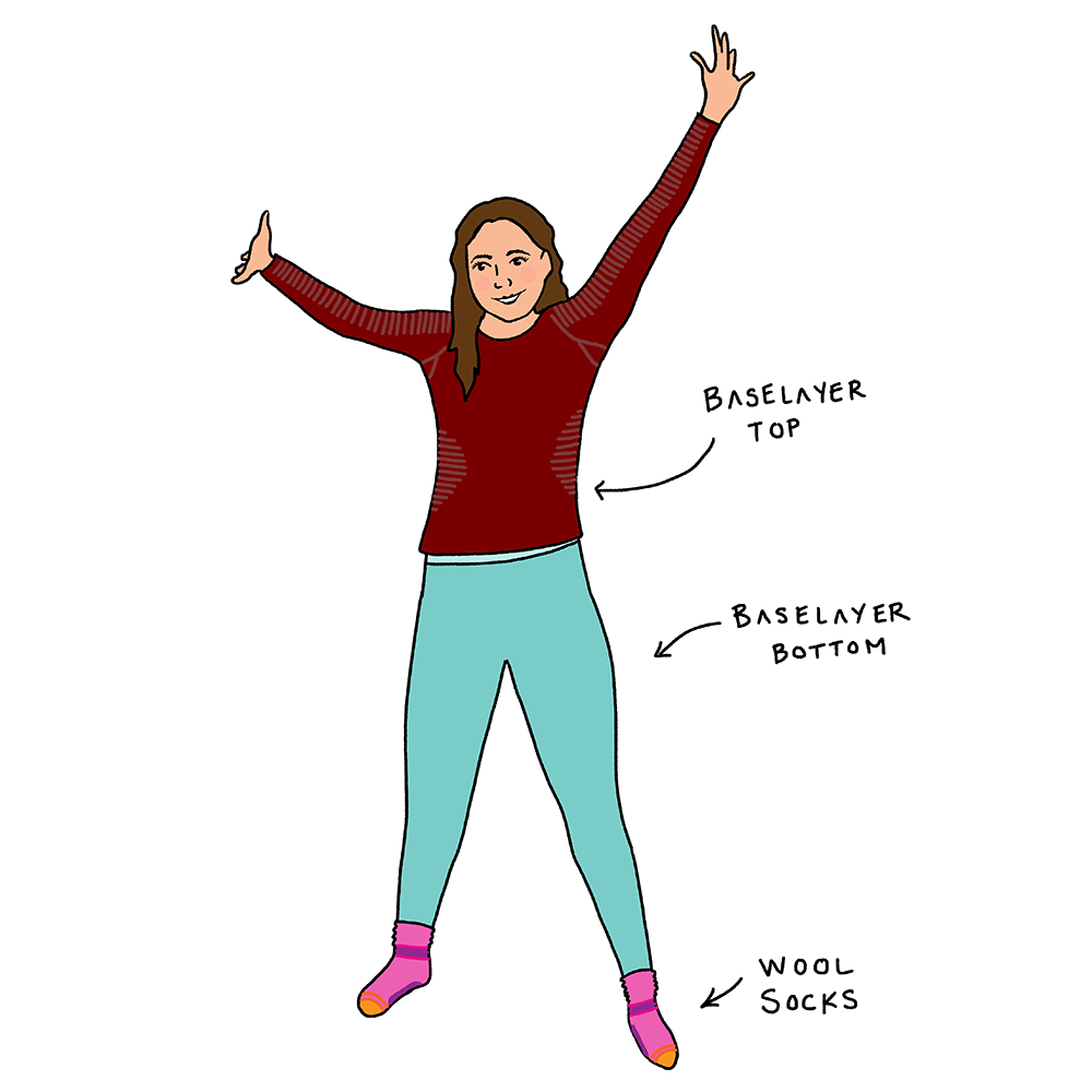 winter clothing guide: base layers